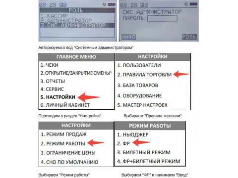 Товары внести в Атол 91ф