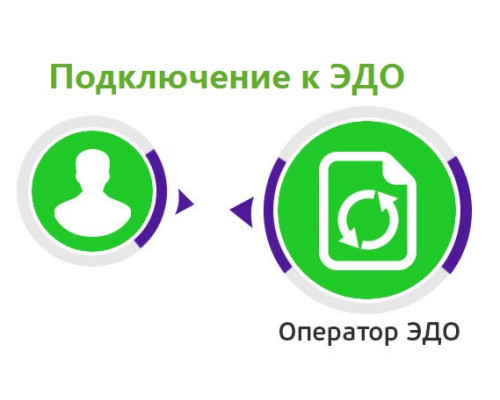 Подключение к ЭДО