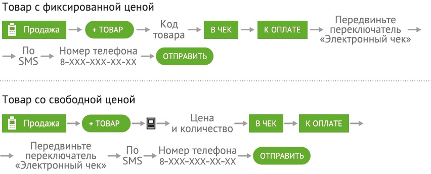 отправить чек.jpg
