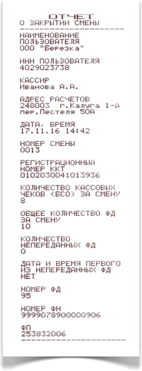 z-отчет
